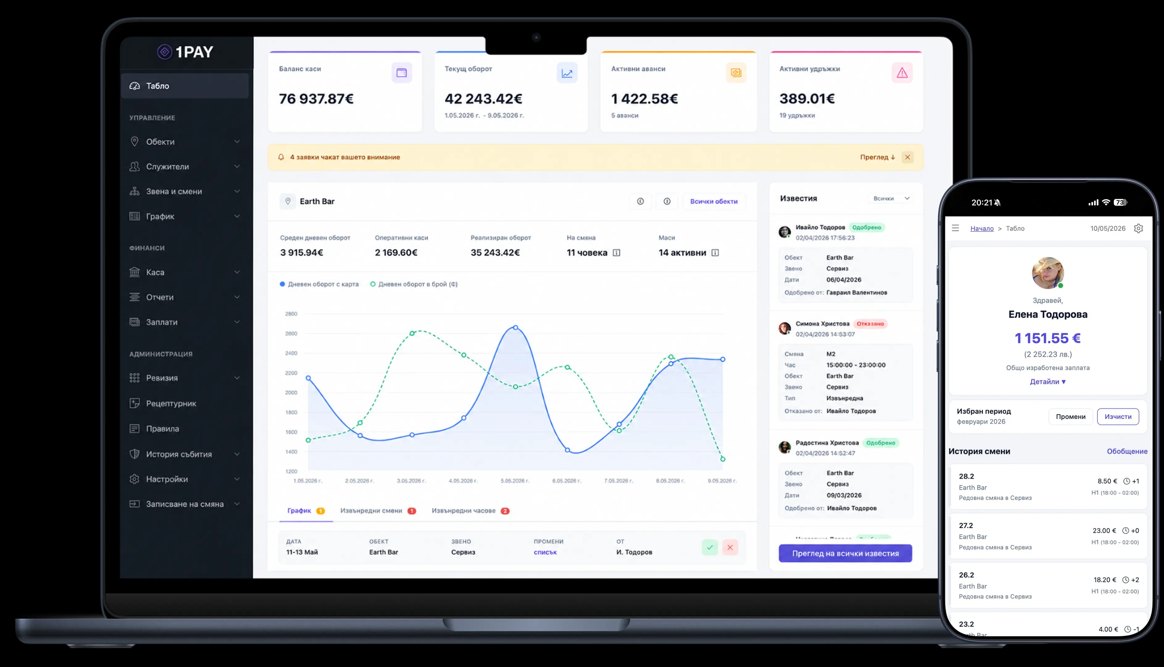 1Pay Dashboard Preview